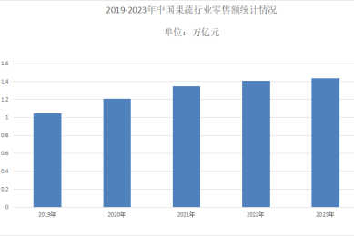 不是现在的短剧有多好看,而是它对不同的人群提供的短剧是真不一样